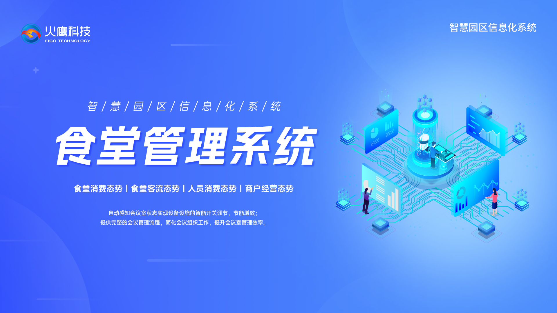 智慧園食堂管理系統,智慧園區系統