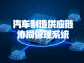 汽車制造供應鏈協同管理系統：賦能高效協同，驅動產業升級